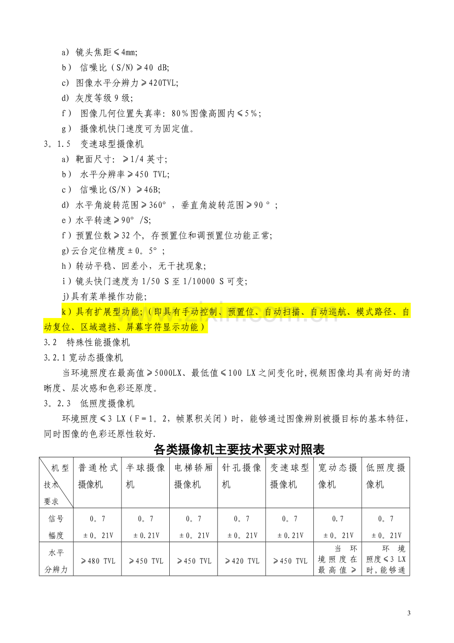 上海市视频安防监控用模拟彩色摄像机技术规范(试行).doc_第3页