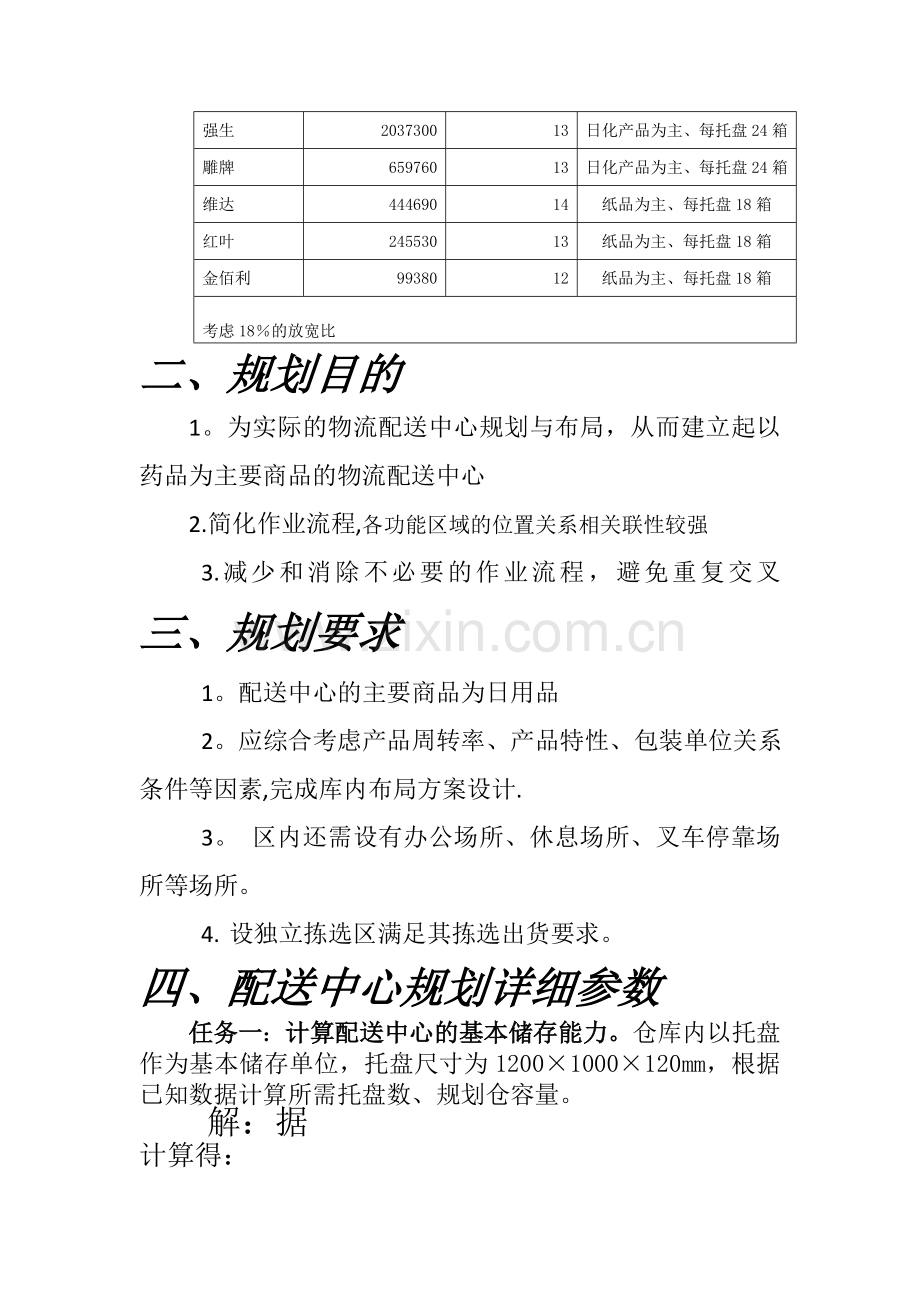 仓储配送中心规划书.doc_第3页