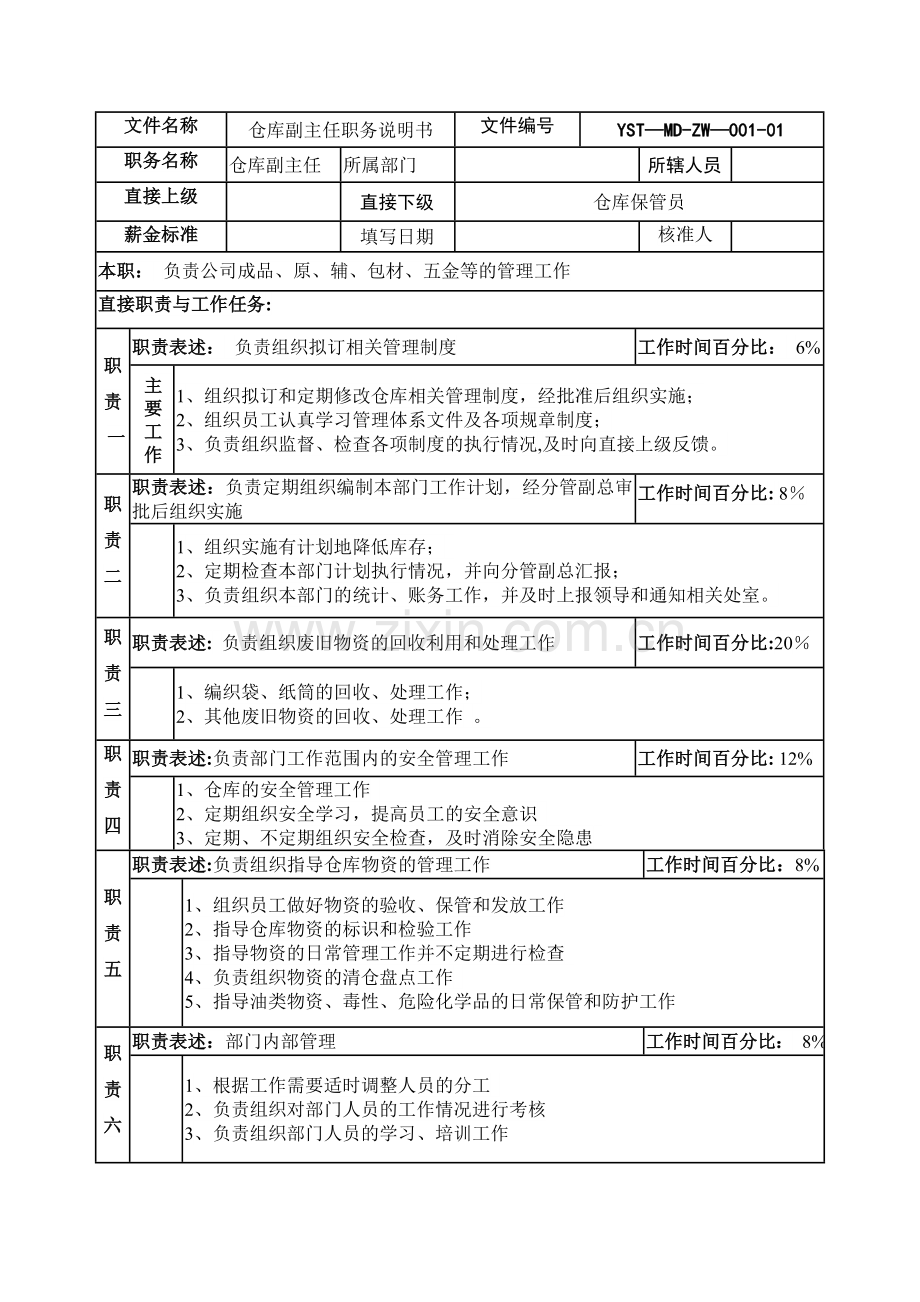 仓库副主任岗位说明书.doc_第1页