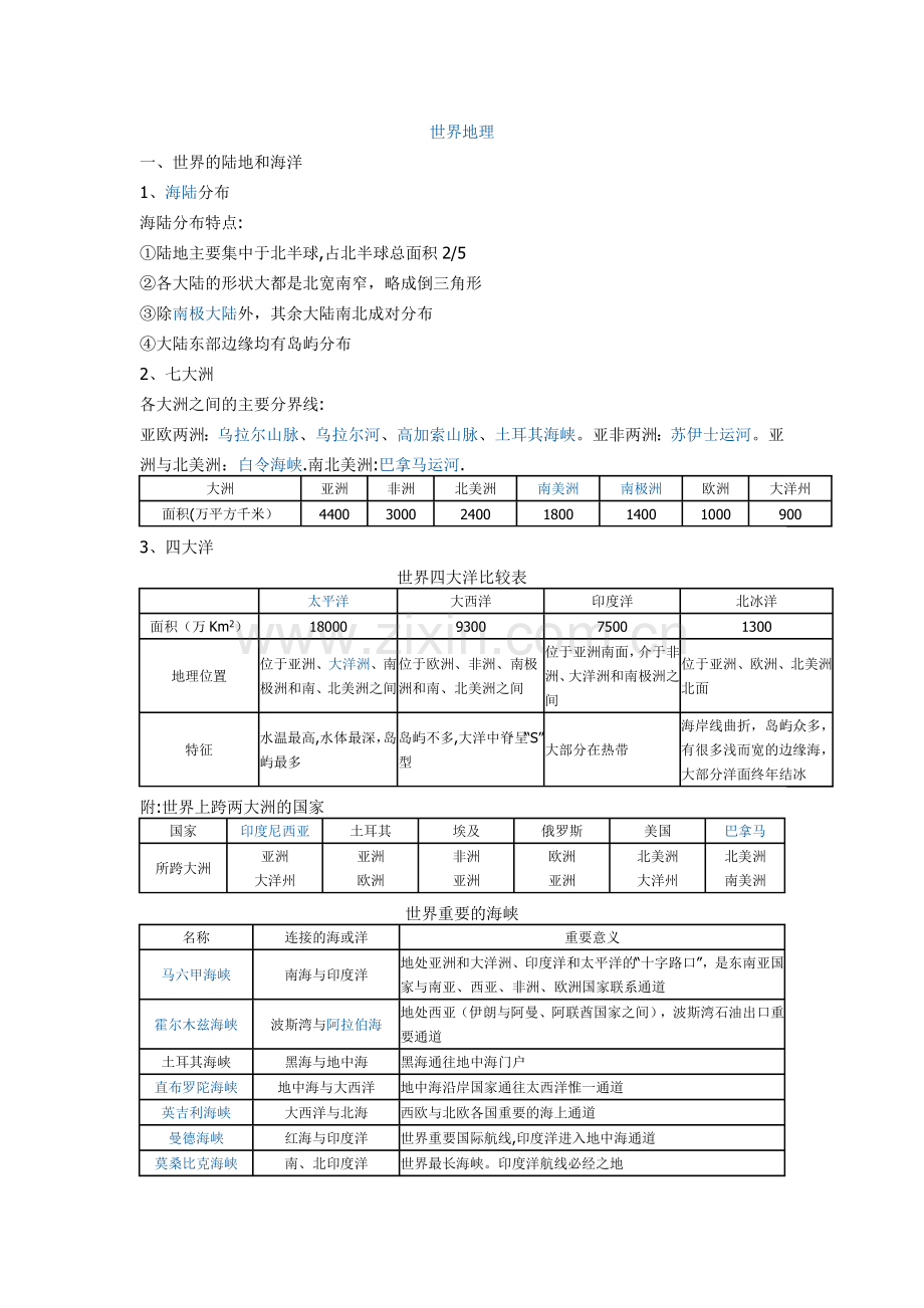 表格形式整理归纳世界各大洲位置、地形、气候、河流、植被等主要自然地理特征.doc_第1页