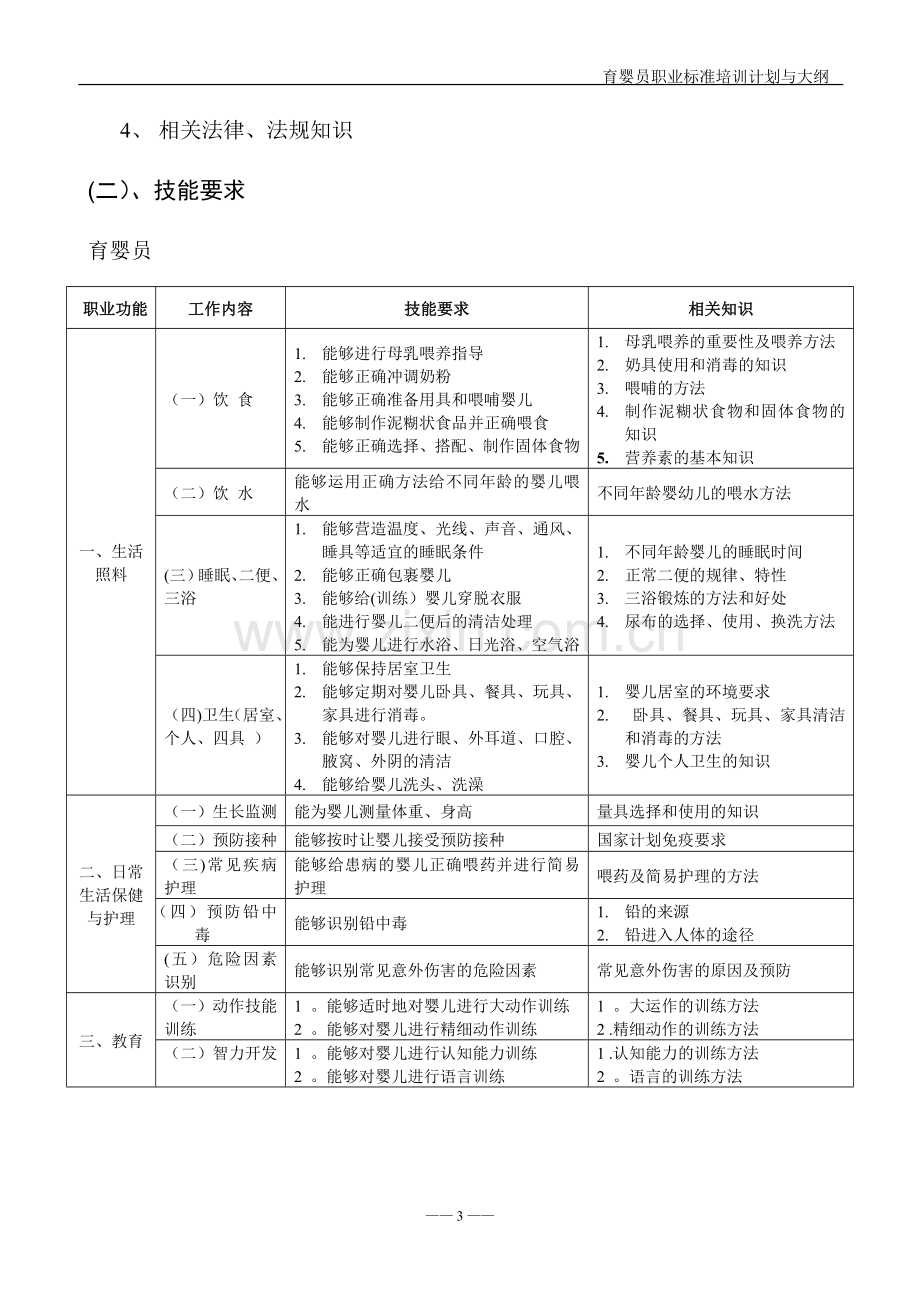 育婴师培训计划与大纲.doc_第3页