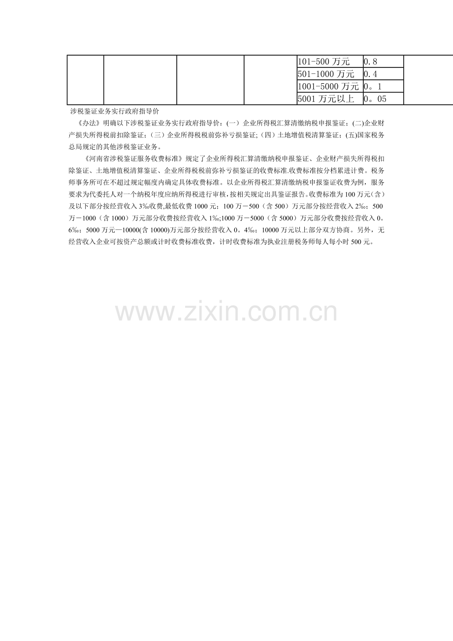 税务师事务所收费标准.doc_第2页