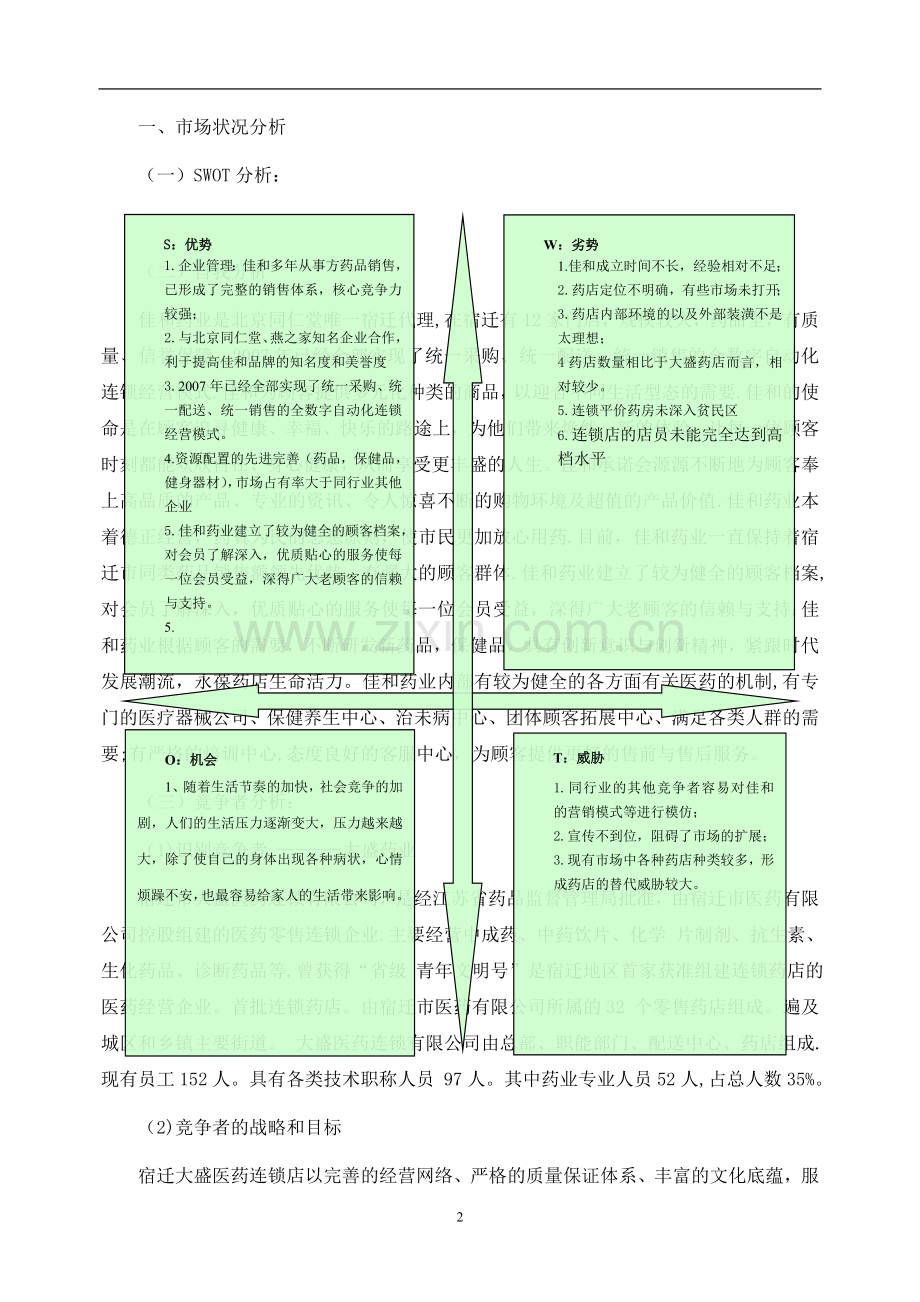 药品市场营销方案.doc_第2页