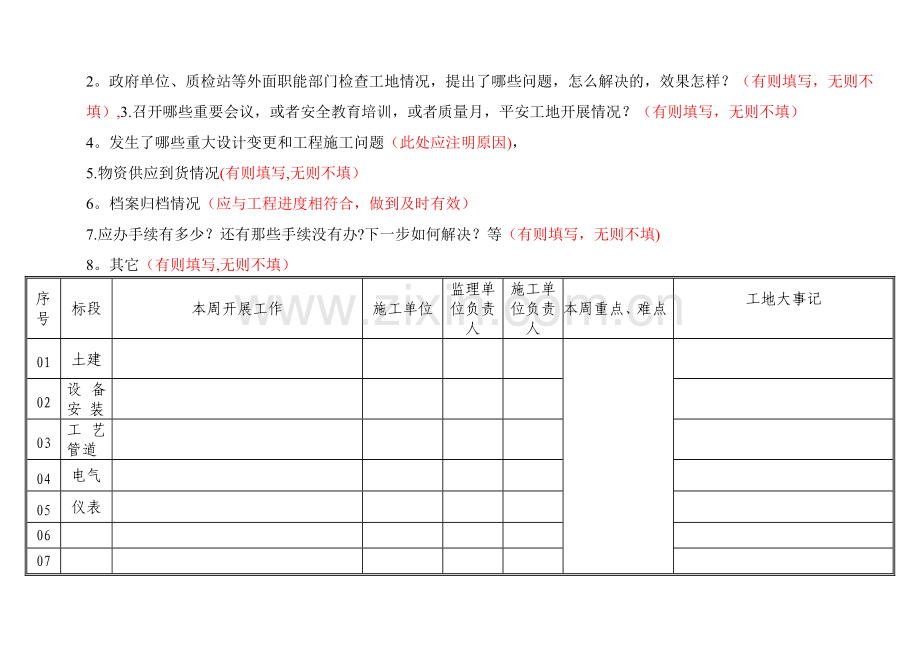 工程周报内容要求-模板.doc_第2页