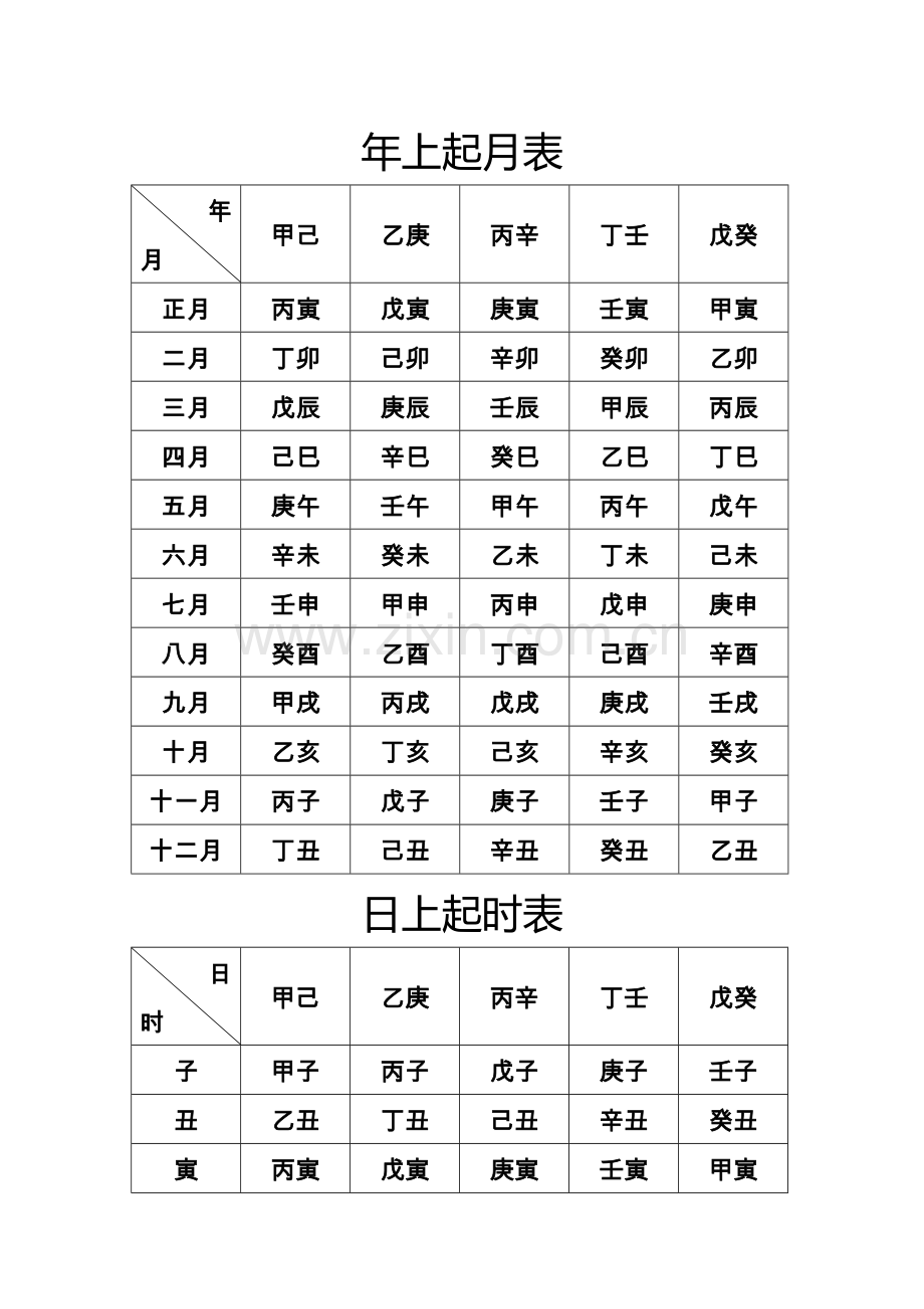 年上起日-月上起时表.doc_第1页