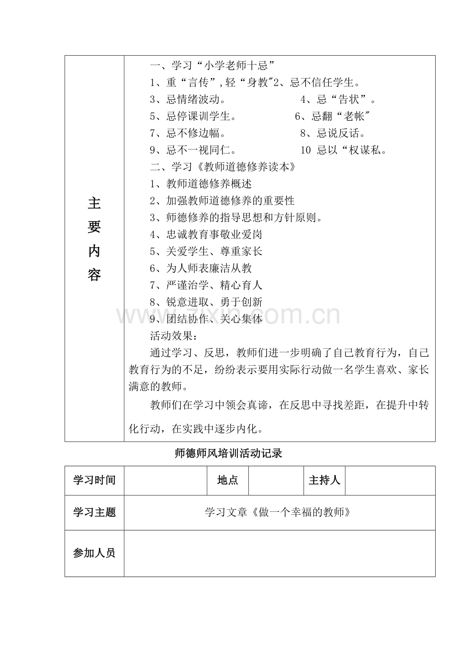 师德师风培训活动记录表.doc_第3页