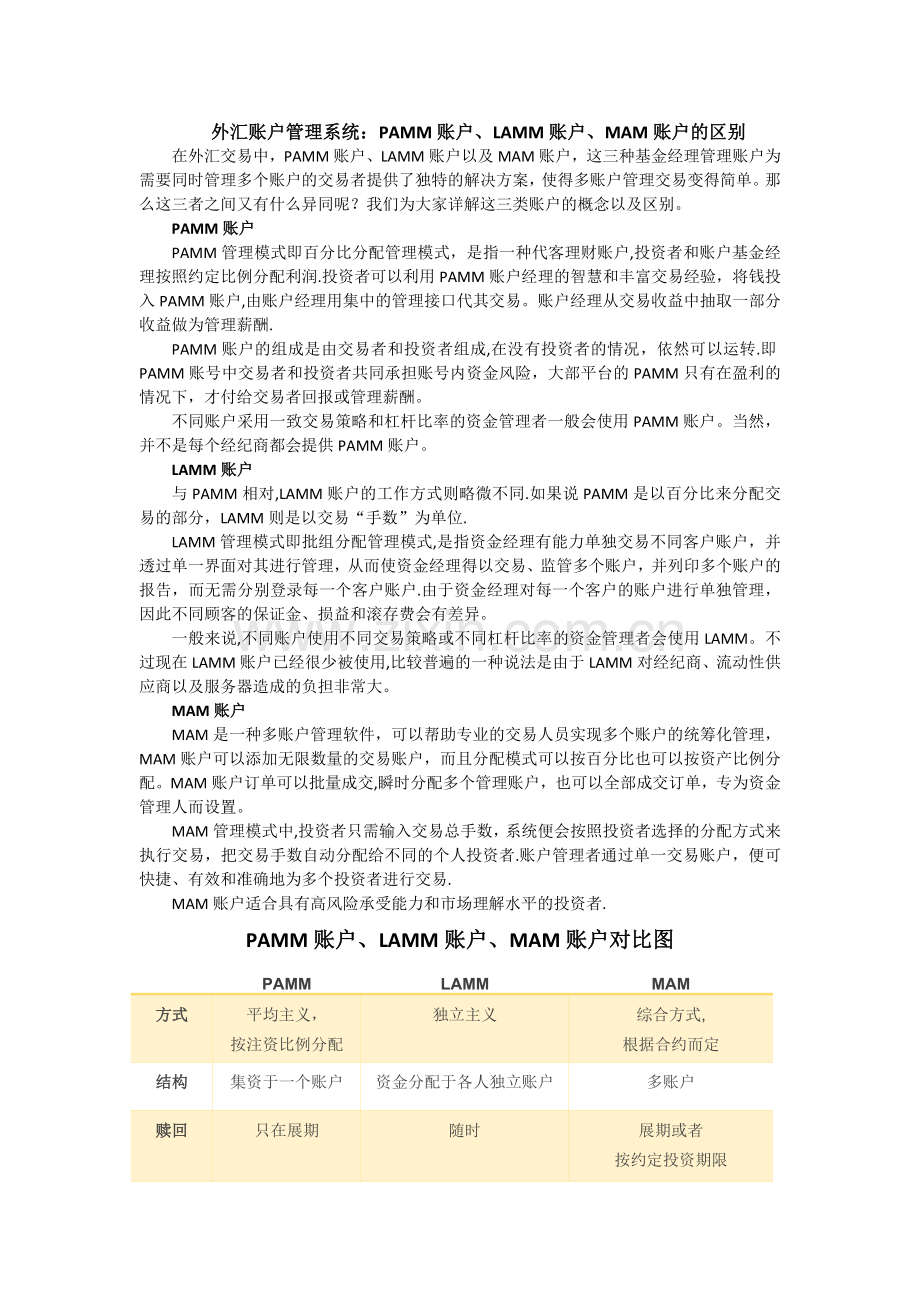 外汇账户管理系统：PAMM账户、LAMM账户、MAM账户的区别.doc_第1页