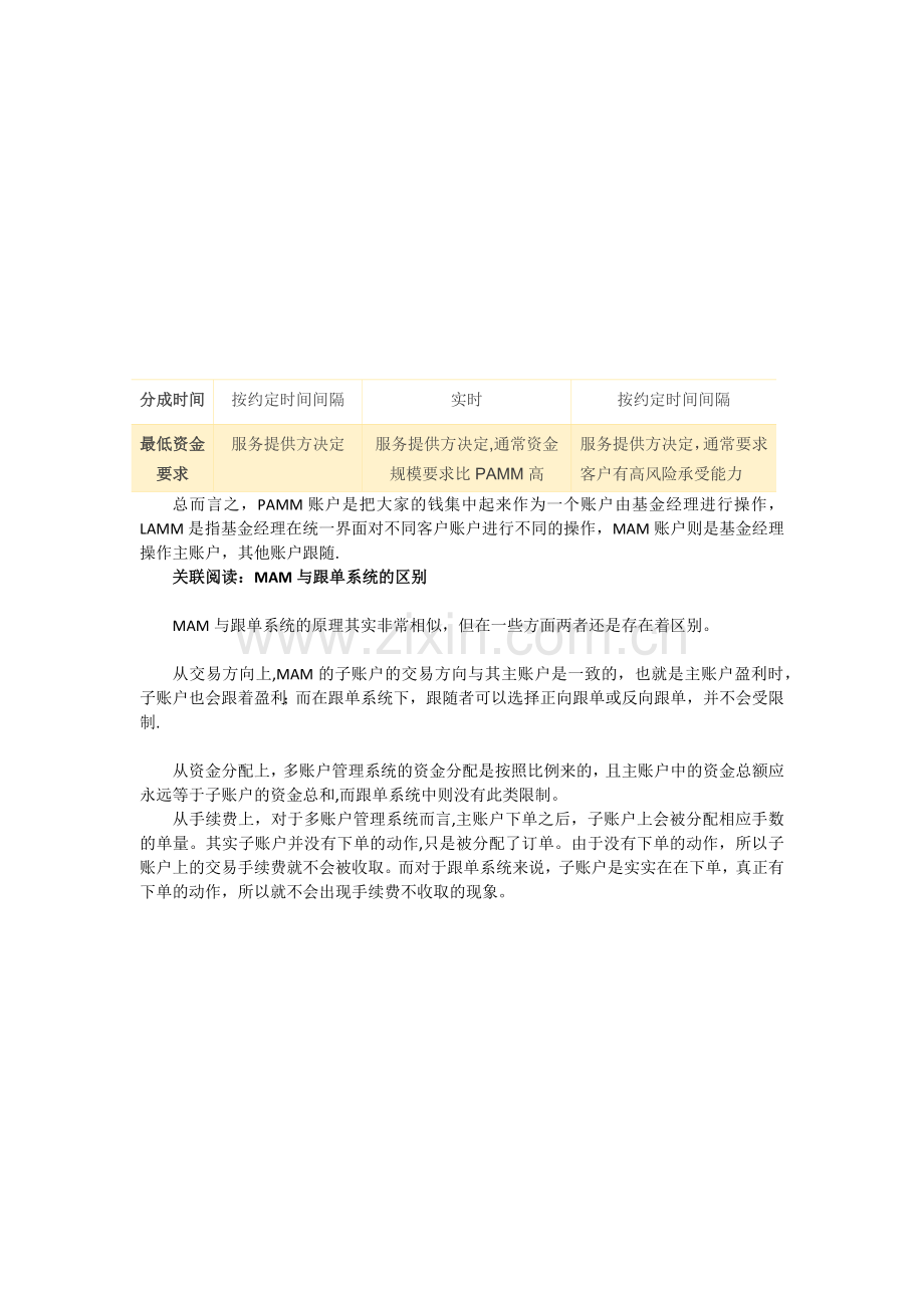 外汇账户管理系统：PAMM账户、LAMM账户、MAM账户的区别.doc_第2页