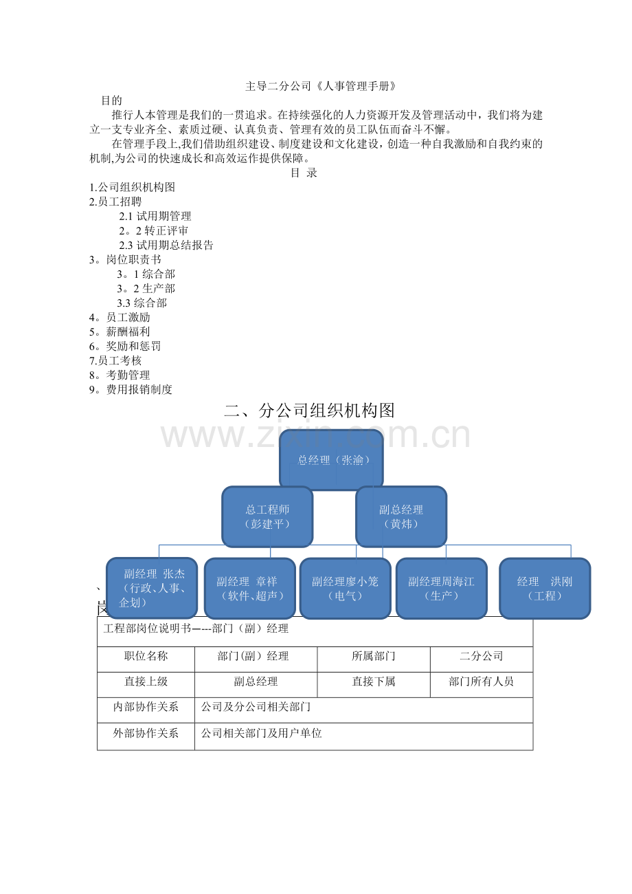 人事管理手册(集团公司).docx_第1页