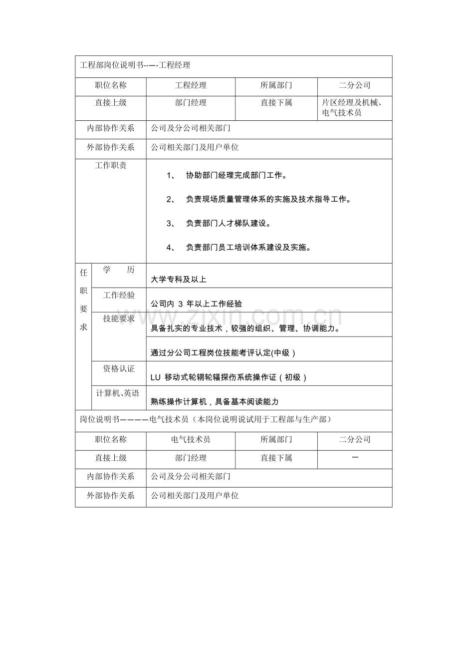 人事管理手册(集团公司).docx_第3页