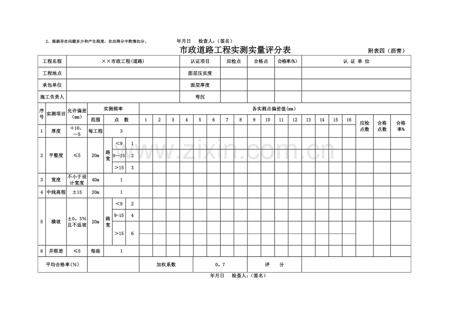 市政工程竣工验收表格空白.doc_第3页