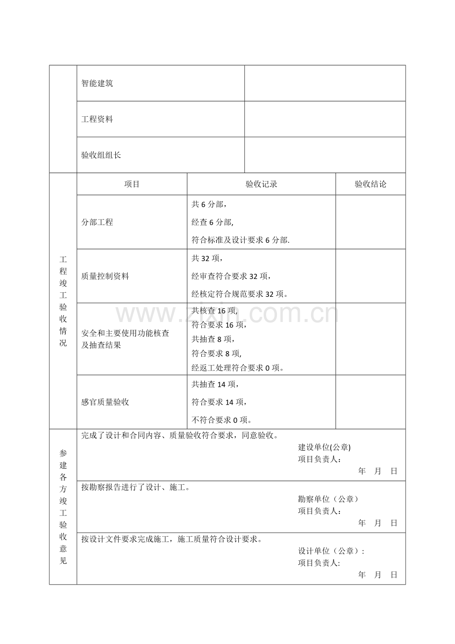 建筑工程竣工验收报告.docx_第2页