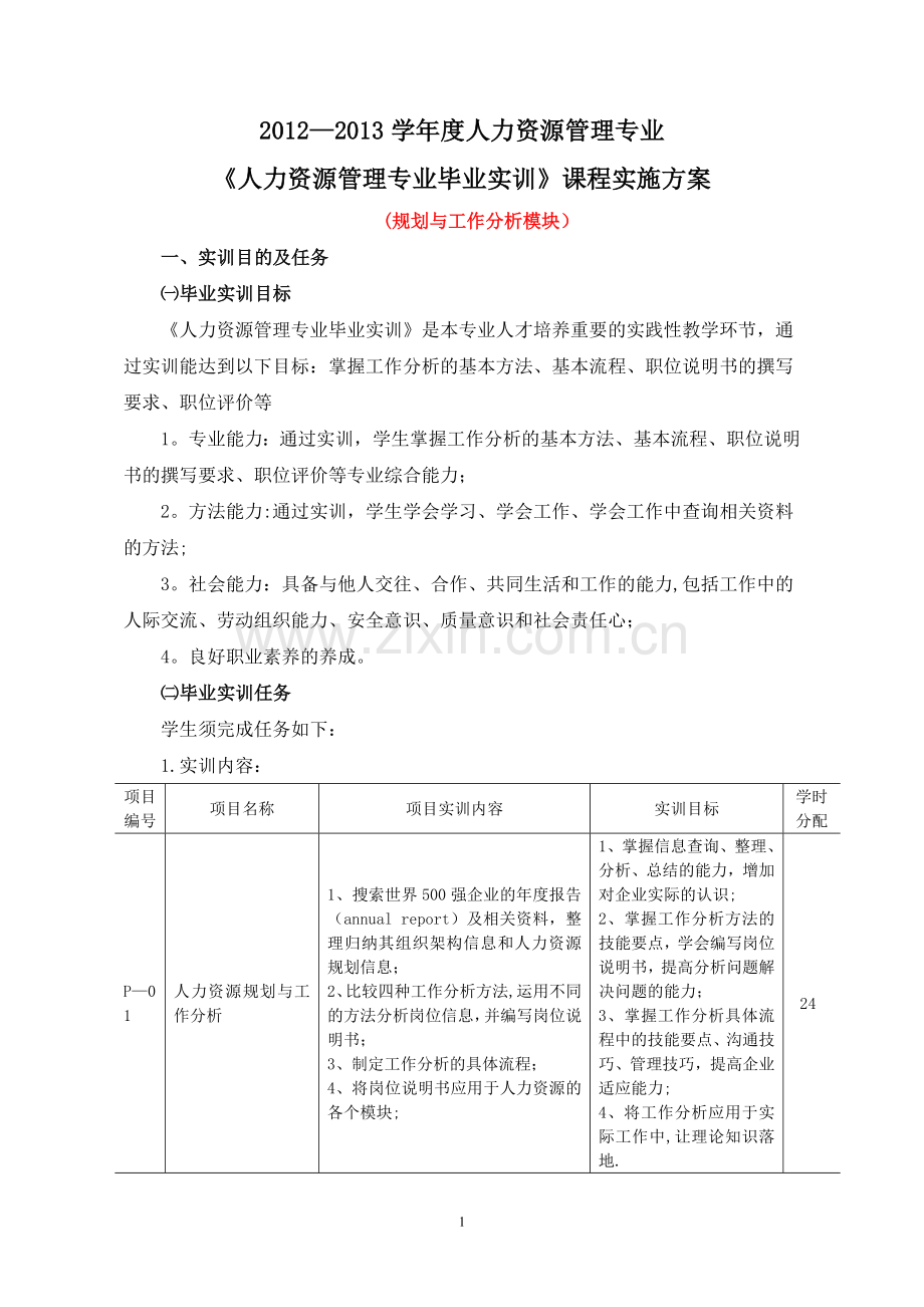 人力资源管理专业毕业实训实施方案(帅力华).doc_第1页