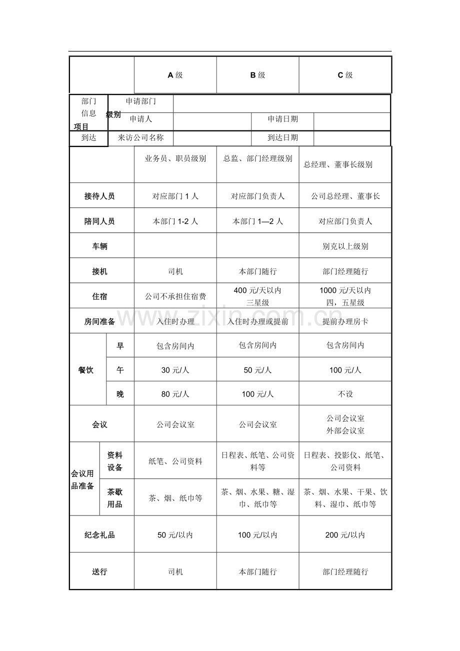 来访客户接待流程及标准.doc_第2页