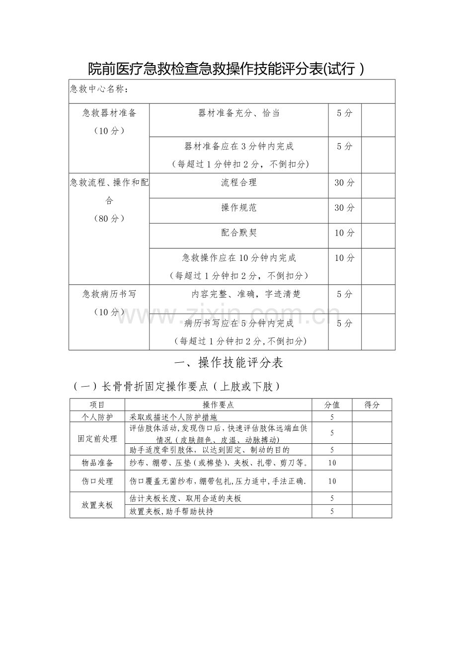 技能操作评分表.doc_第1页