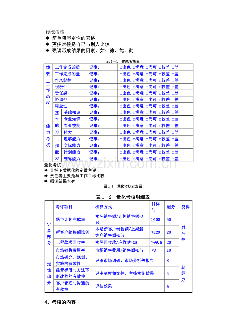 第十讲“8+1”绩效量化模式.doc_第3页