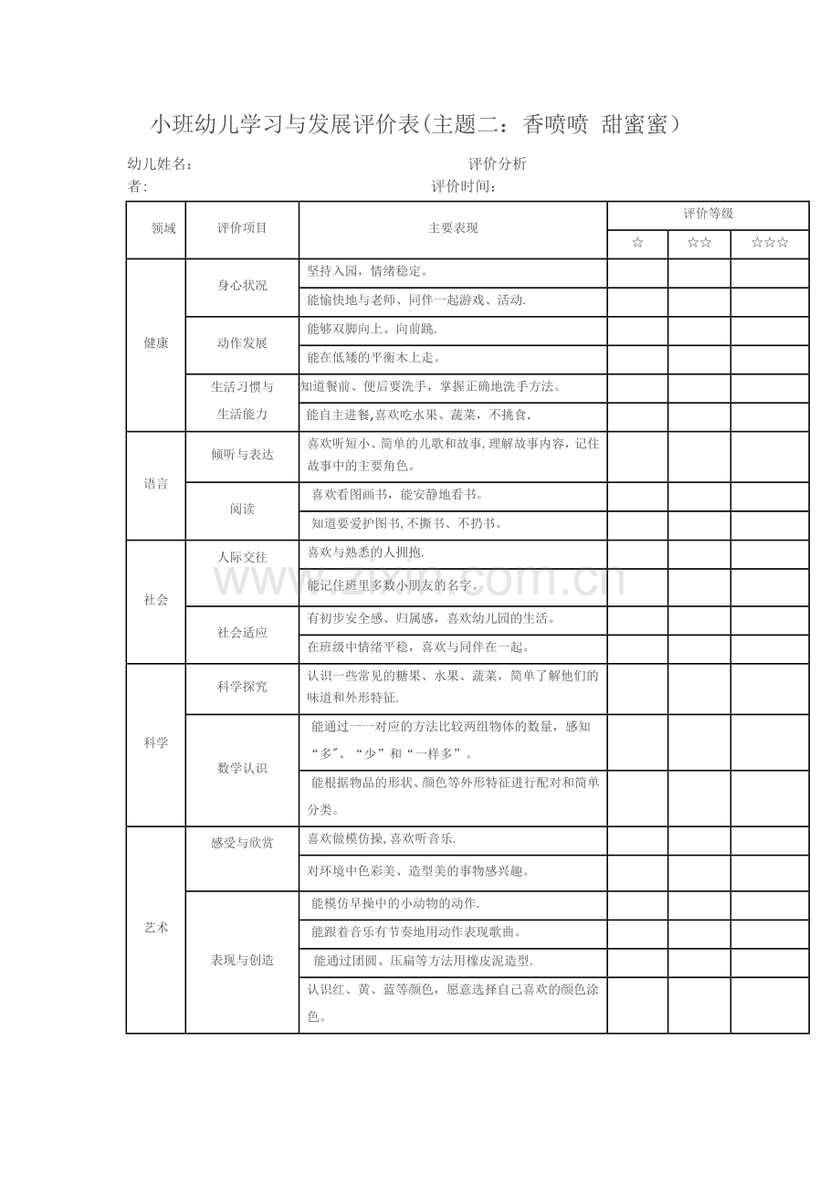 小班幼儿发展评价表.doc_第2页