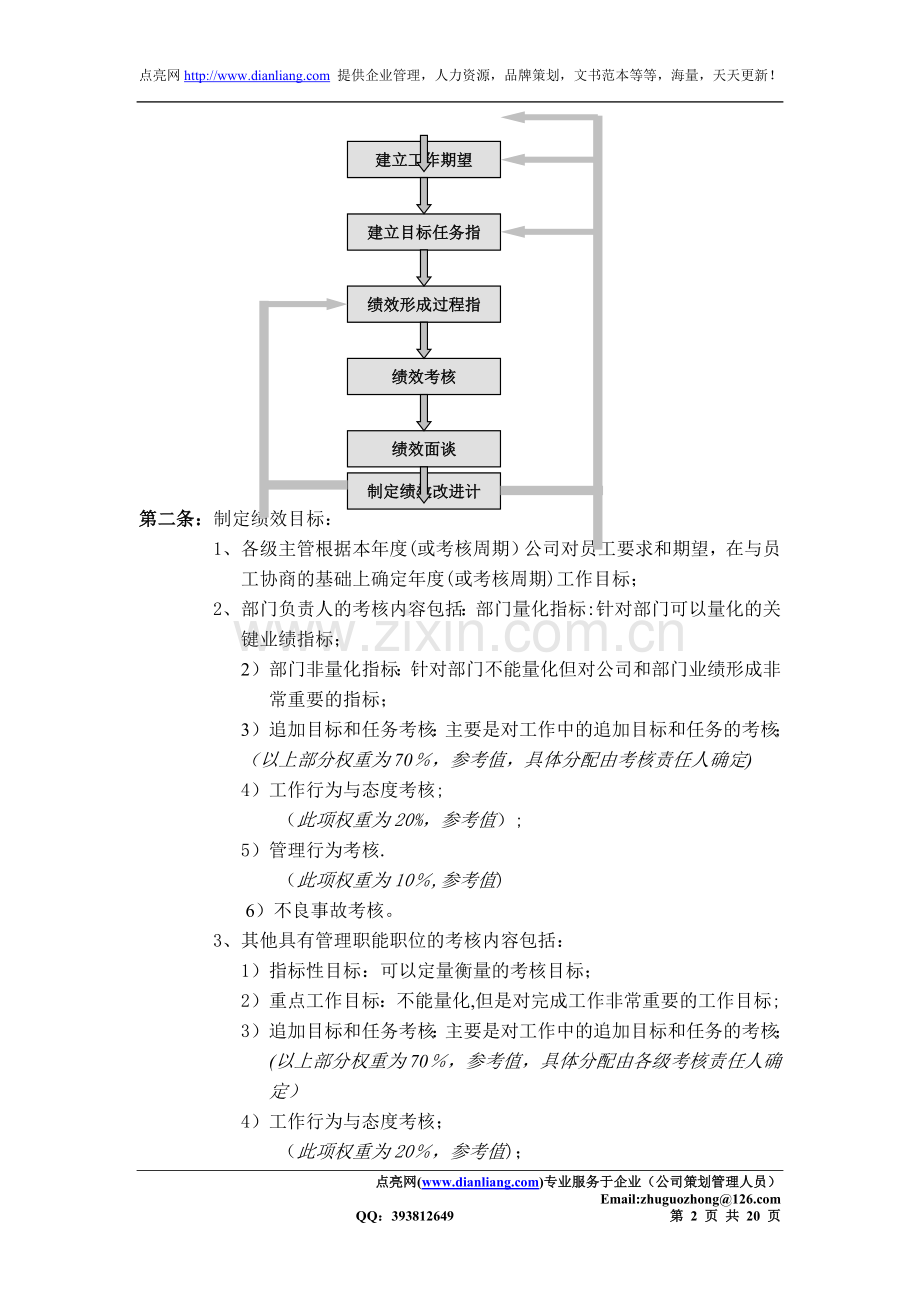 汇编浅析绩效管理与绩效考核制度.doc_第2页