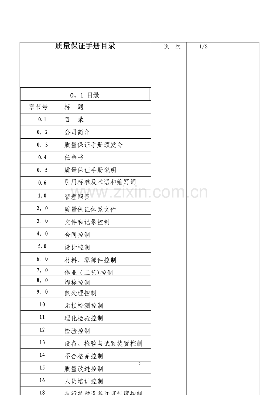 特种设备质量保证体系.doc_第2页