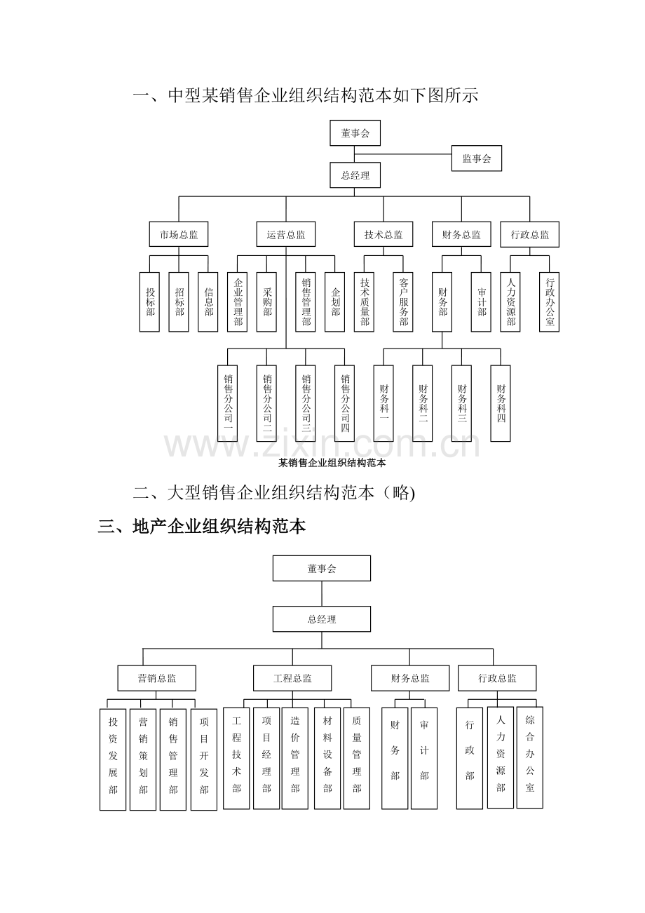 组织架构范本.doc_第1页