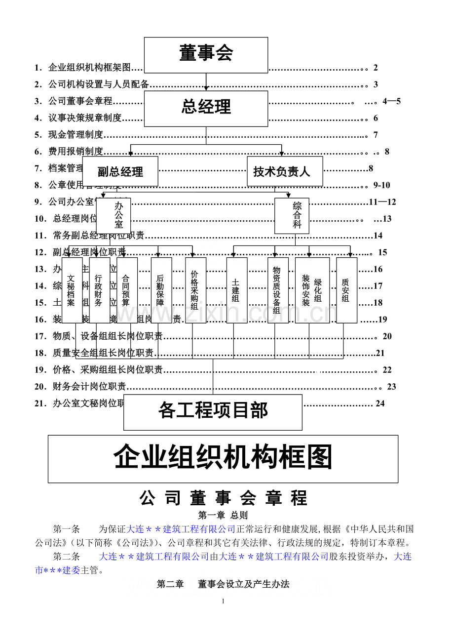 某建筑公司管理制度及岗位职责.doc_第1页