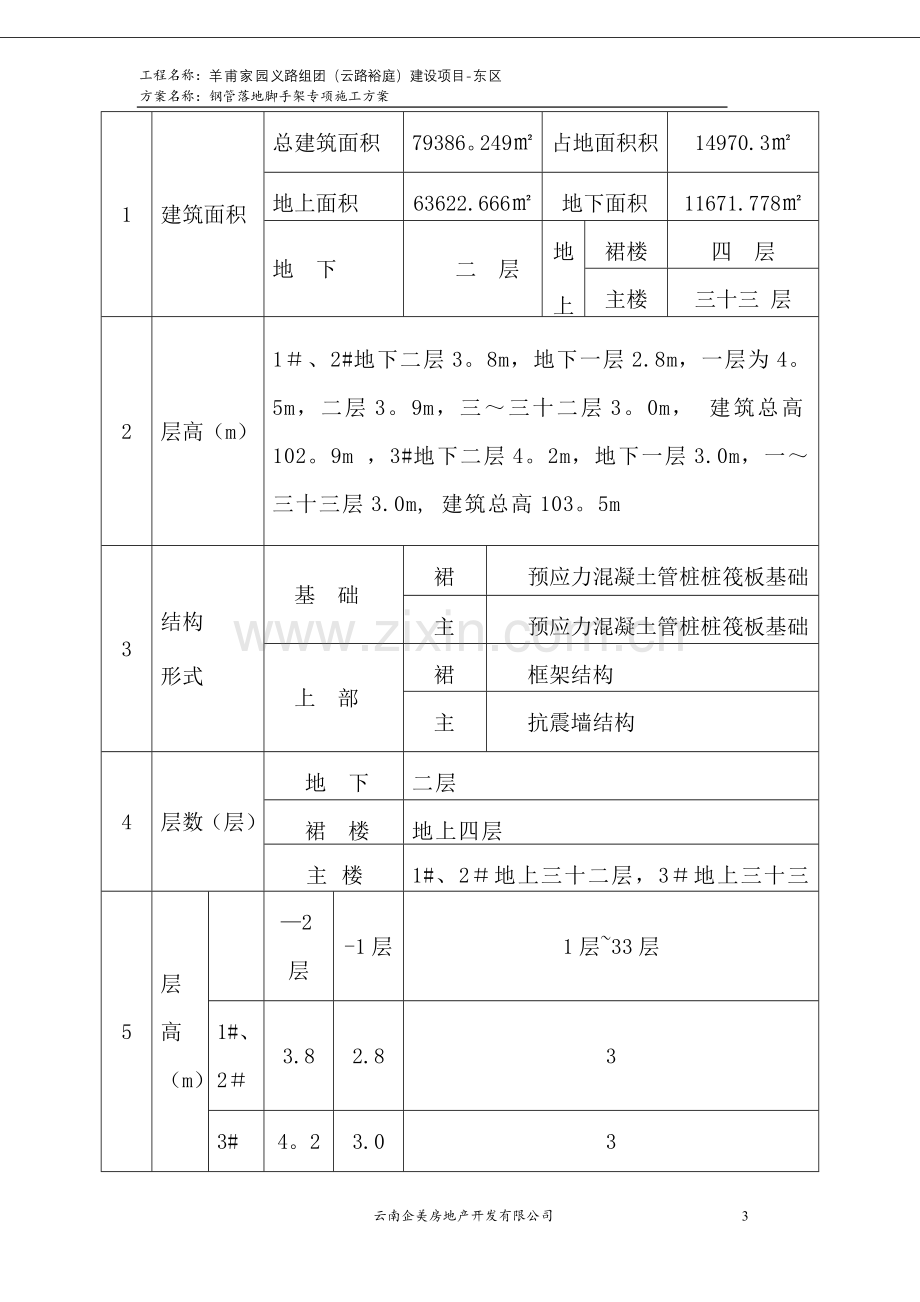 云路裕庭钢管落地脚手架专项施工方案.doc_第3页