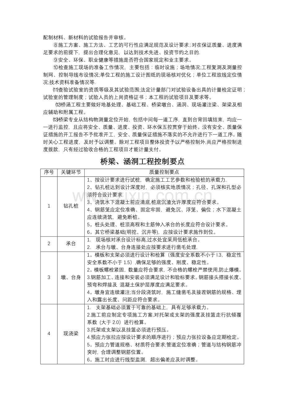 桥梁工程施工监理控制要点.doc_第3页