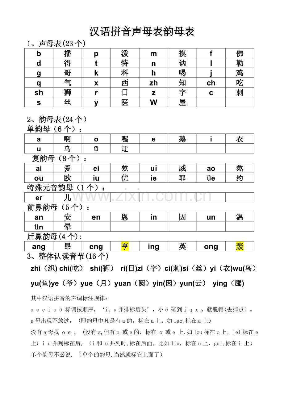 汉语拼音声母韵母全表.doc_第1页