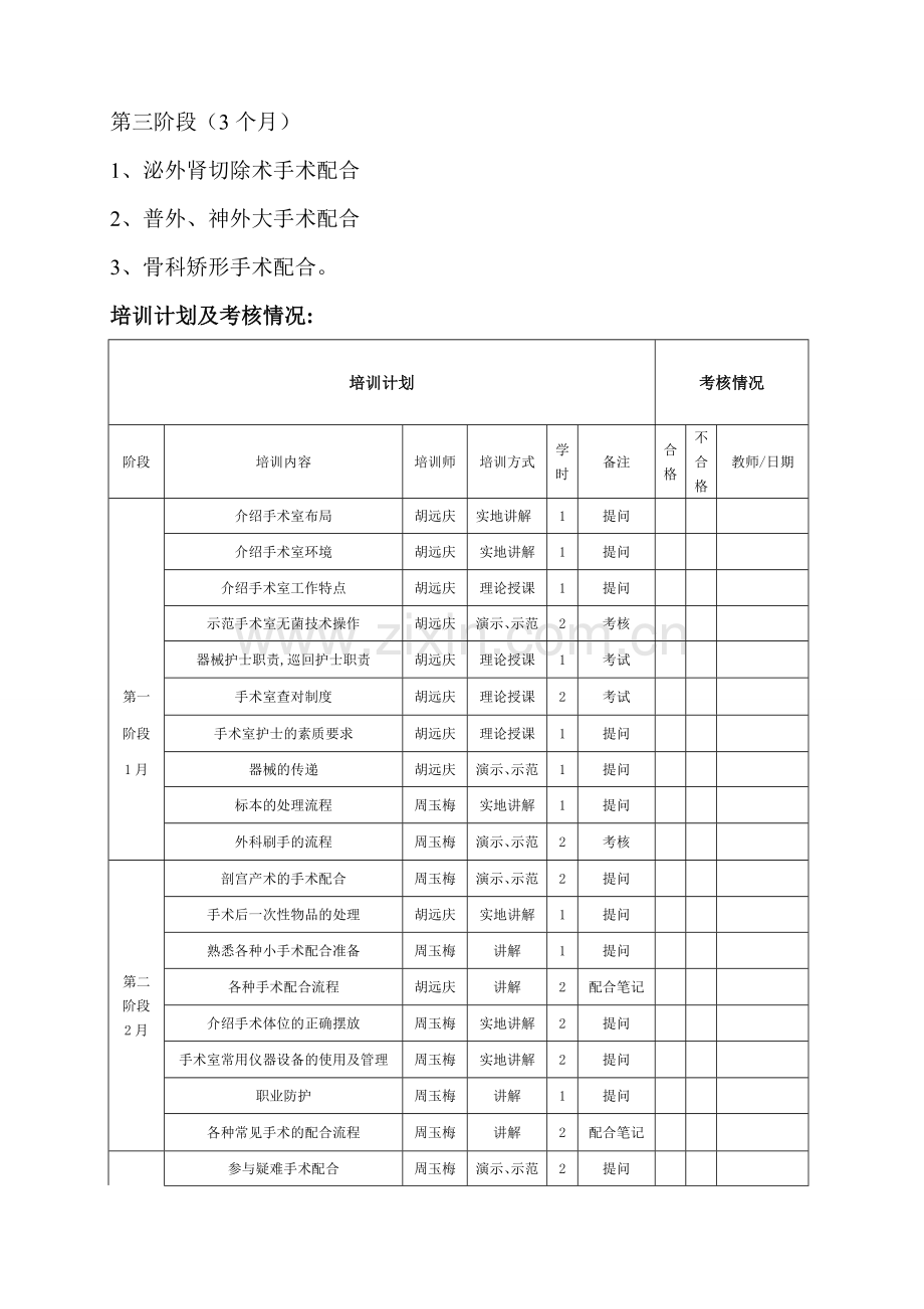 手术室新进护士岗前培训计划.doc_第2页