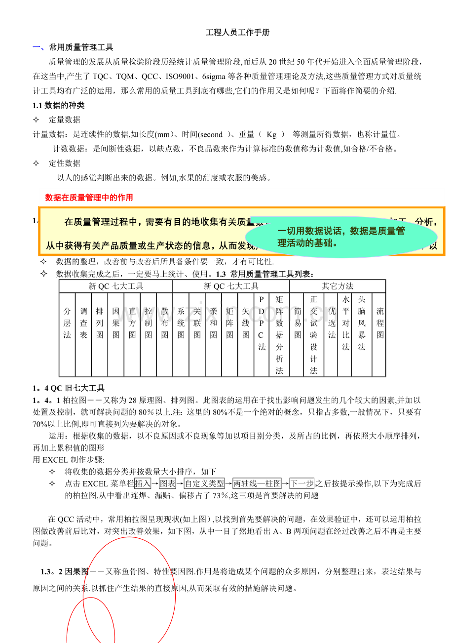 常用质量管理工具介绍.doc_第1页