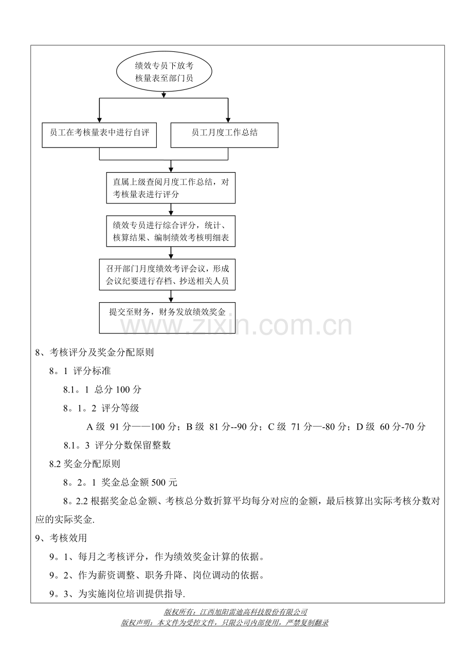 行政人事部绩效考核制度(1).doc_第3页