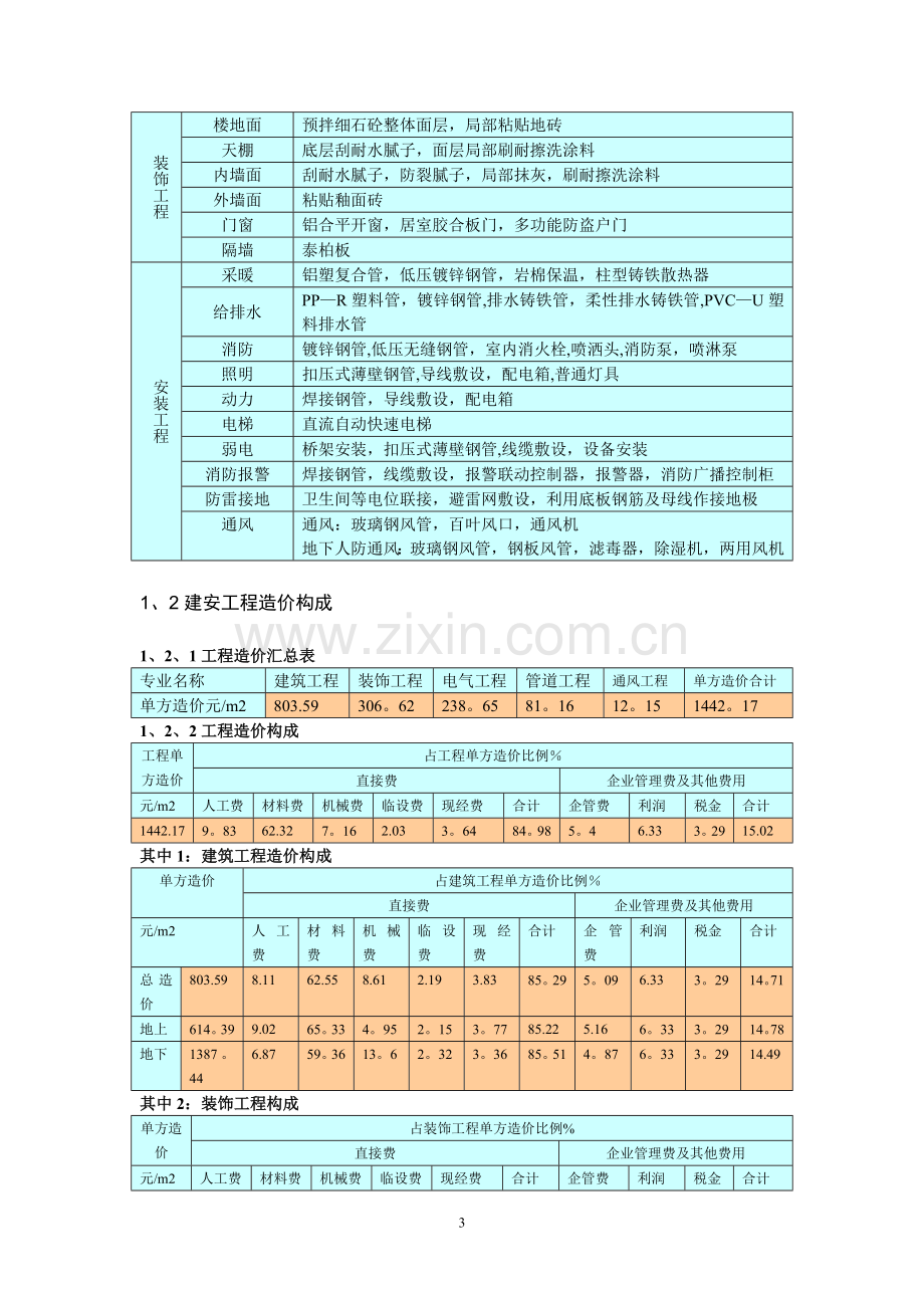 建设工程经济技术指标.doc_第3页