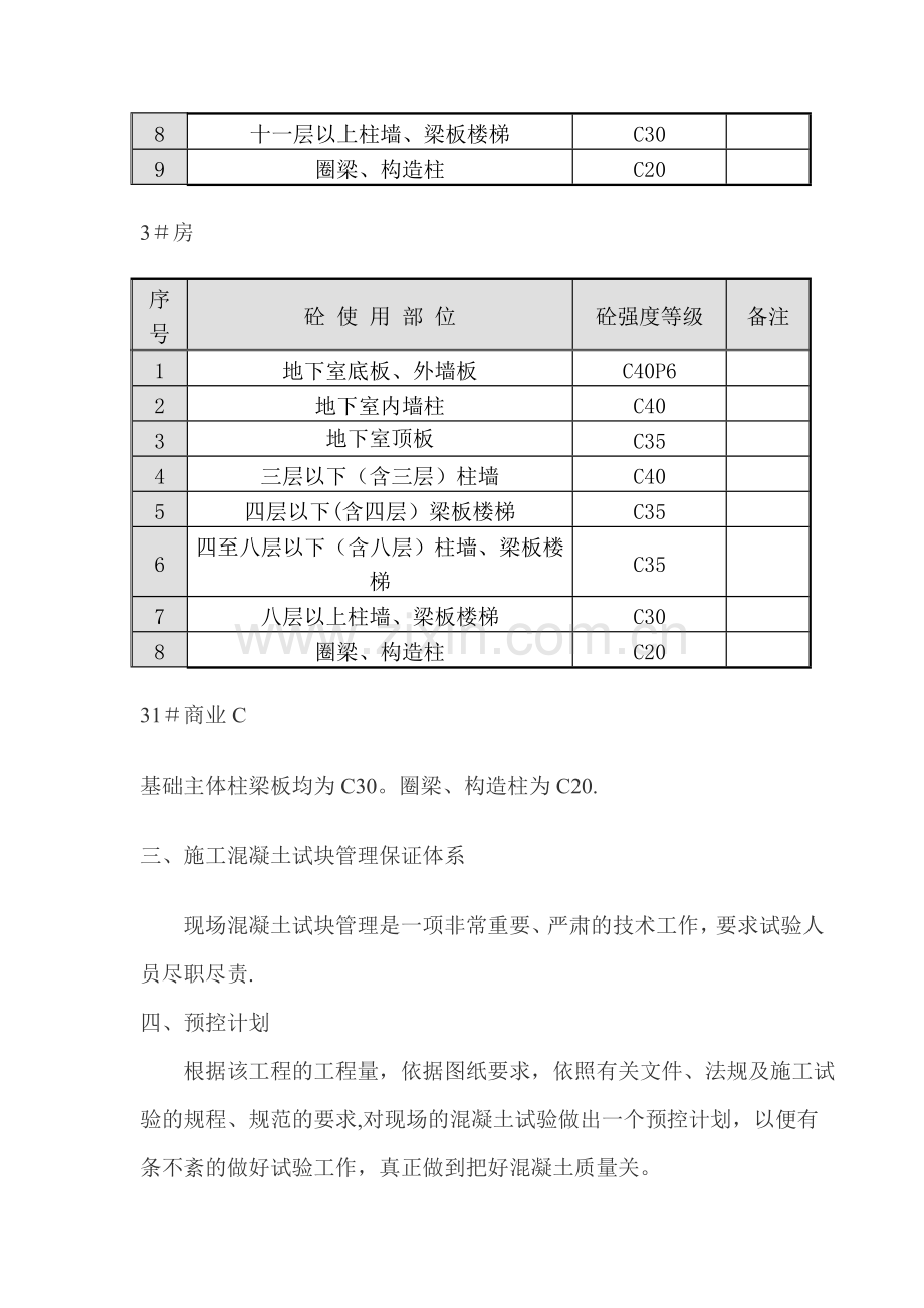 混凝土试块留置方案(1).doc_第3页