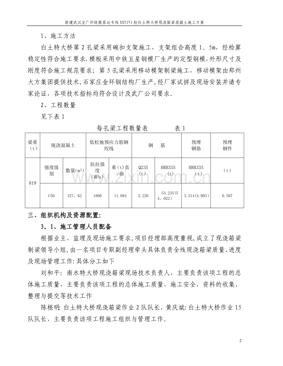 白土特大桥现浇箱梁施工方案.doc_第2页