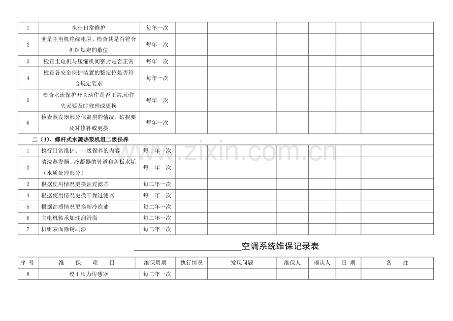 空调系统维保记录表.doc_第3页