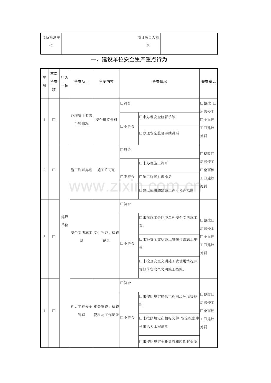 安全行为检查清单.doc_第2页