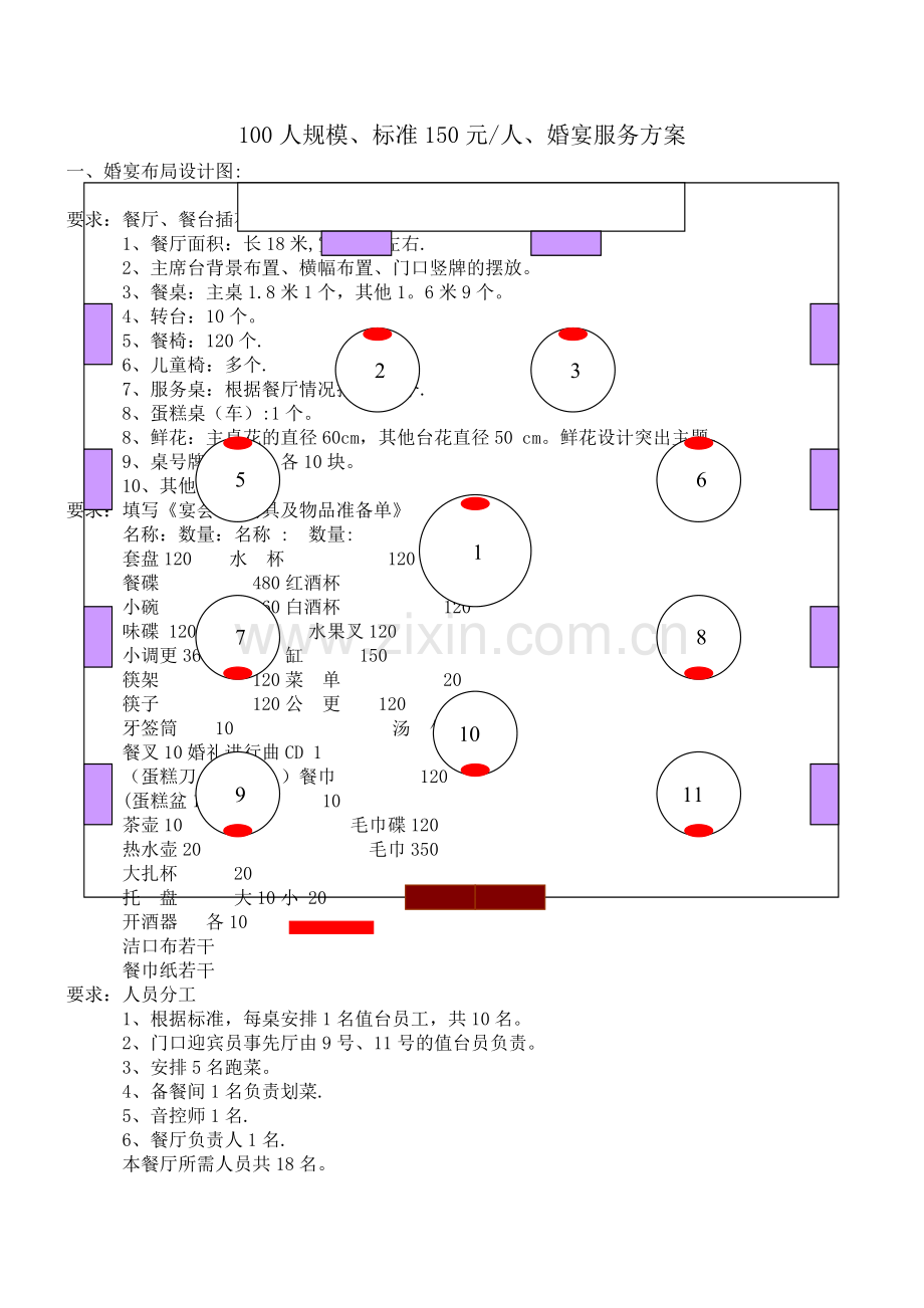 宴会设计方案.doc_第1页