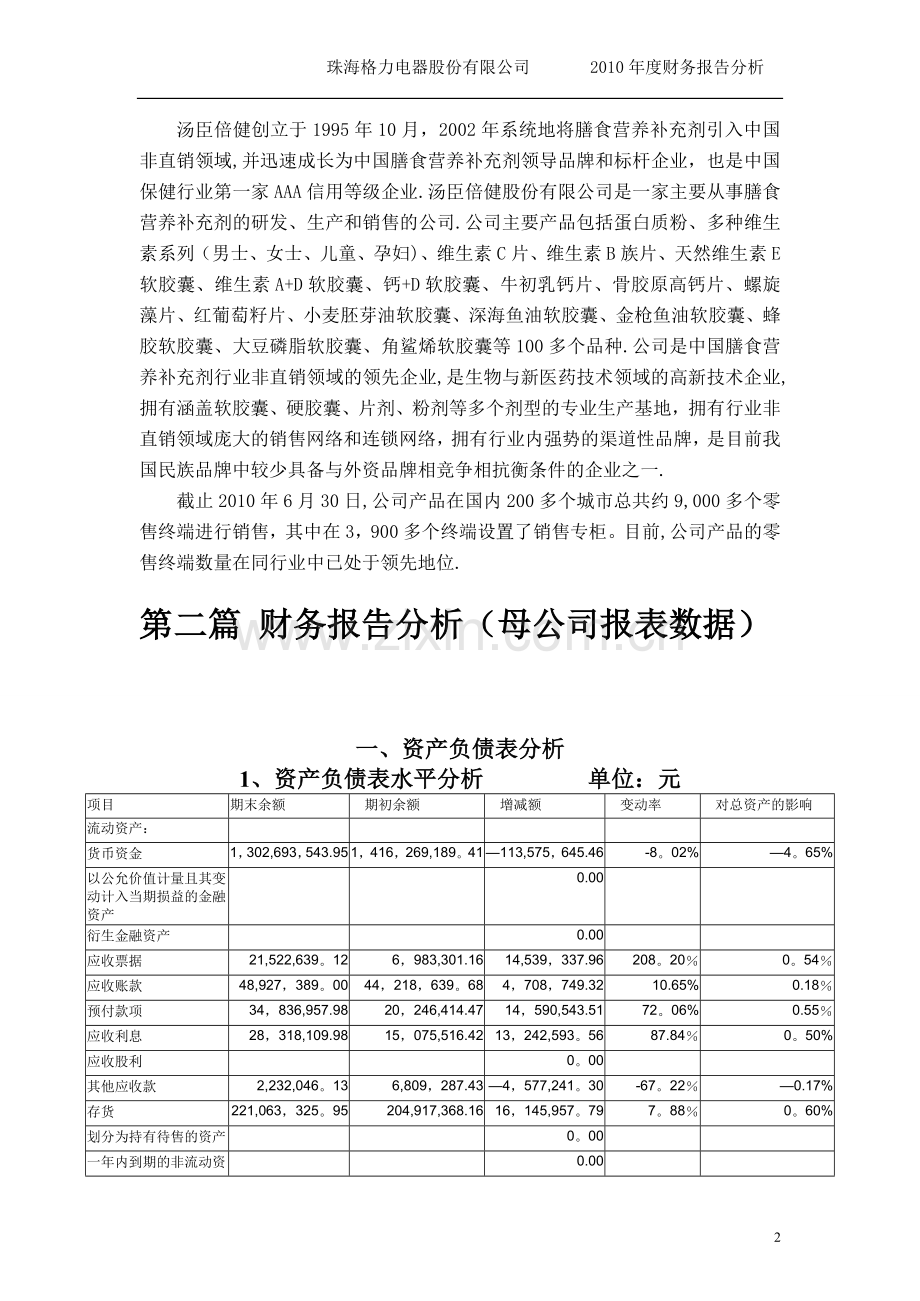 汤臣倍健财务分析报告.doc_第2页