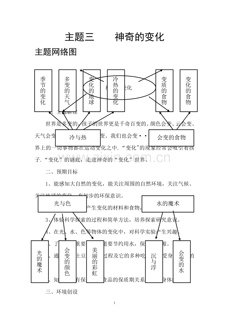 幼儿园教案《神奇的变化》.doc_第1页