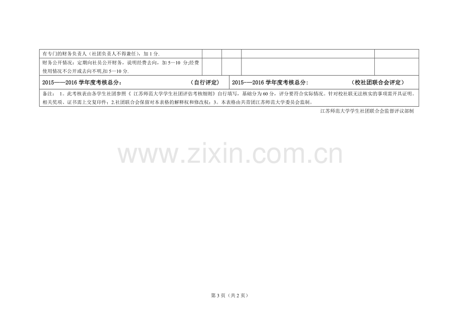 江苏师范大学学生社团考核自评表.doc_第3页