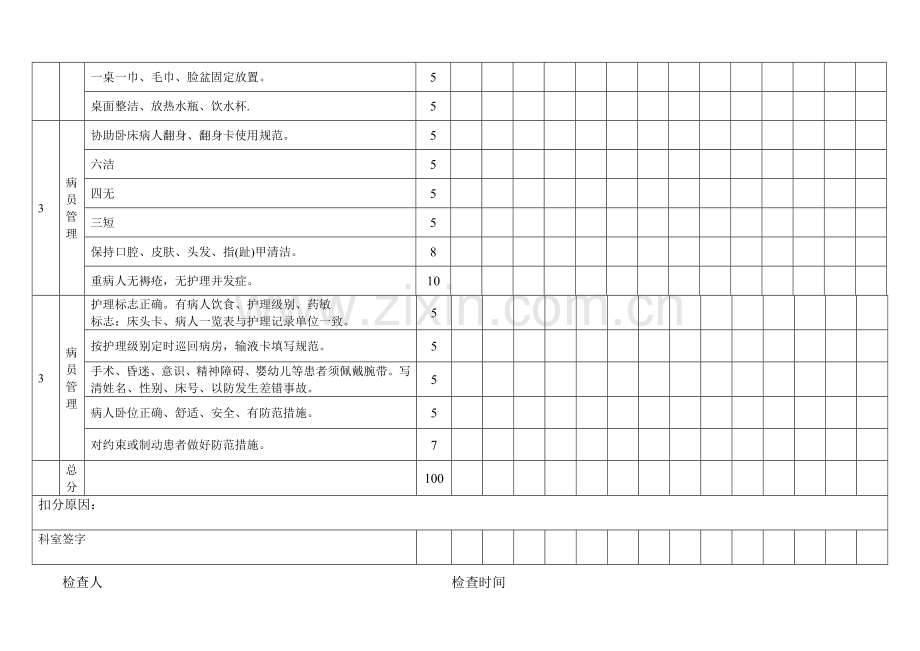 特一级护理考核表.doc_第3页