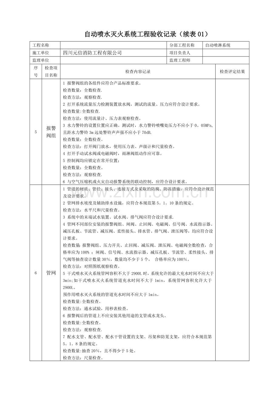 自动喷水灭火系统工程验收记录.doc_第2页