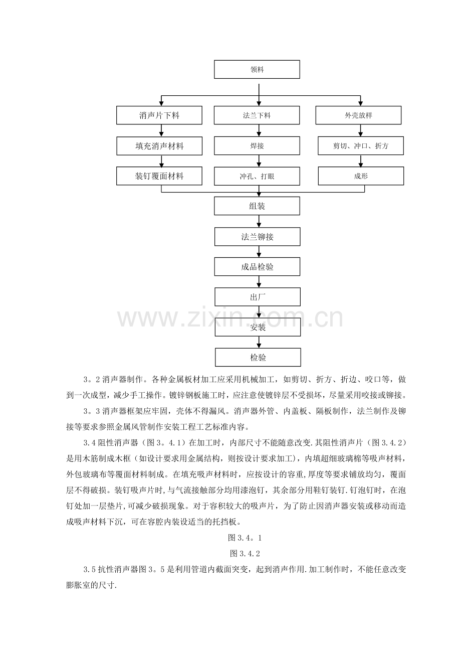 消声器制作与安装施工工艺标准.doc_第2页