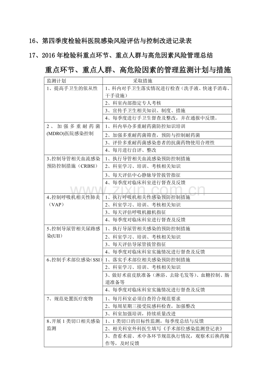 仁里县人民医院检验科重点环节、人群、危险因素.docx_第2页