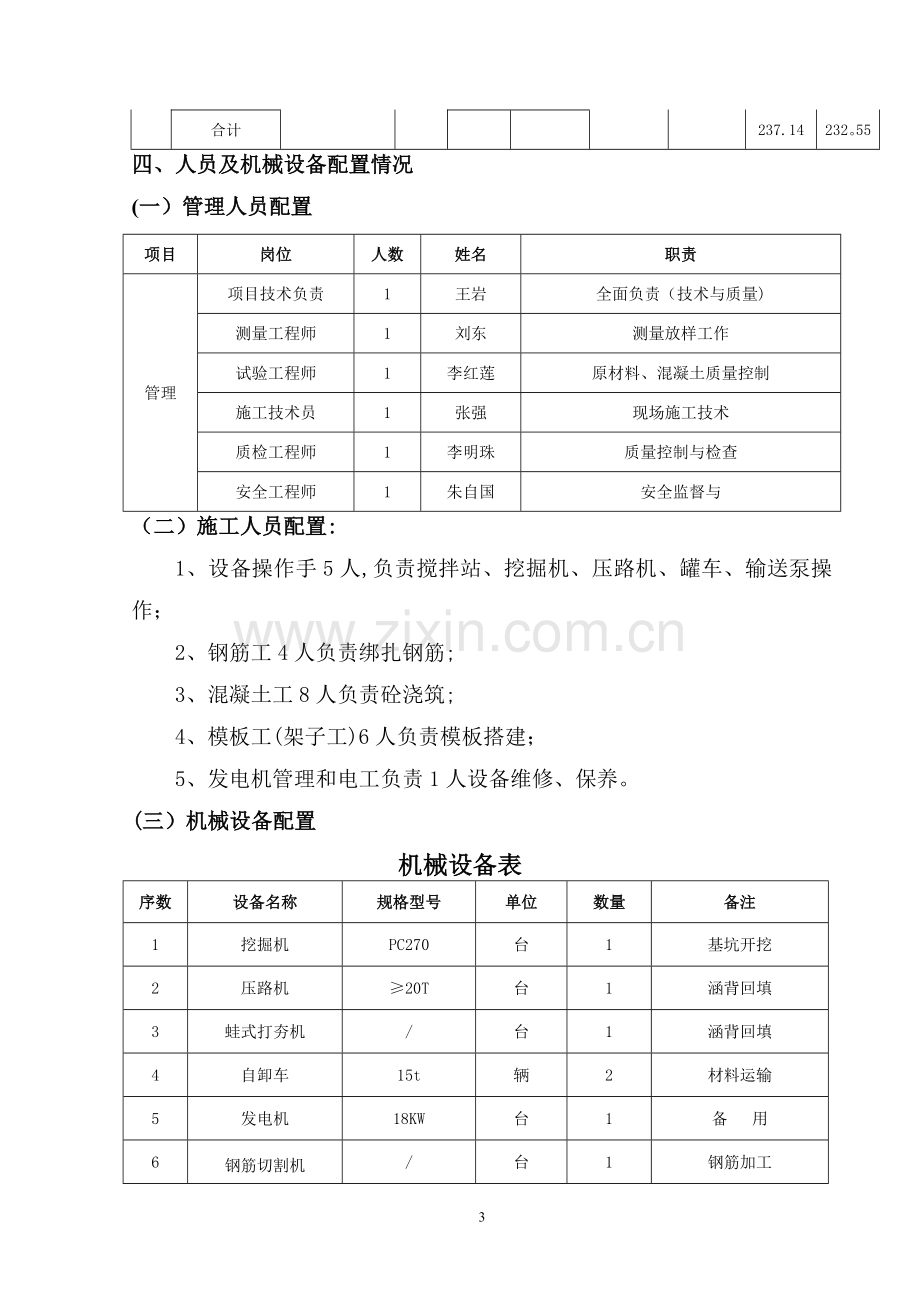 施工方案(涵洞).doc_第3页