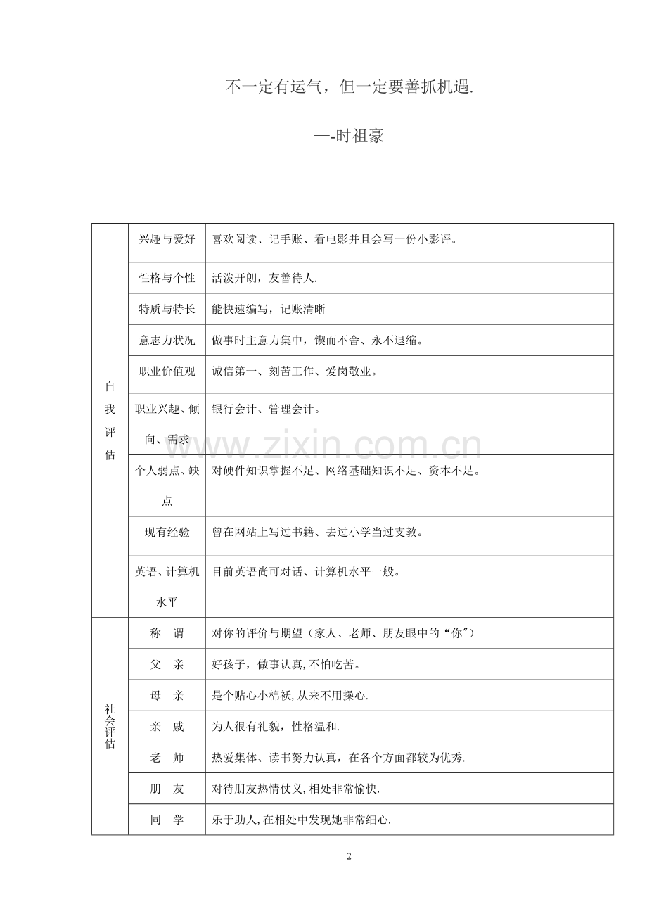 大学生职业生涯规划表..doc_第2页