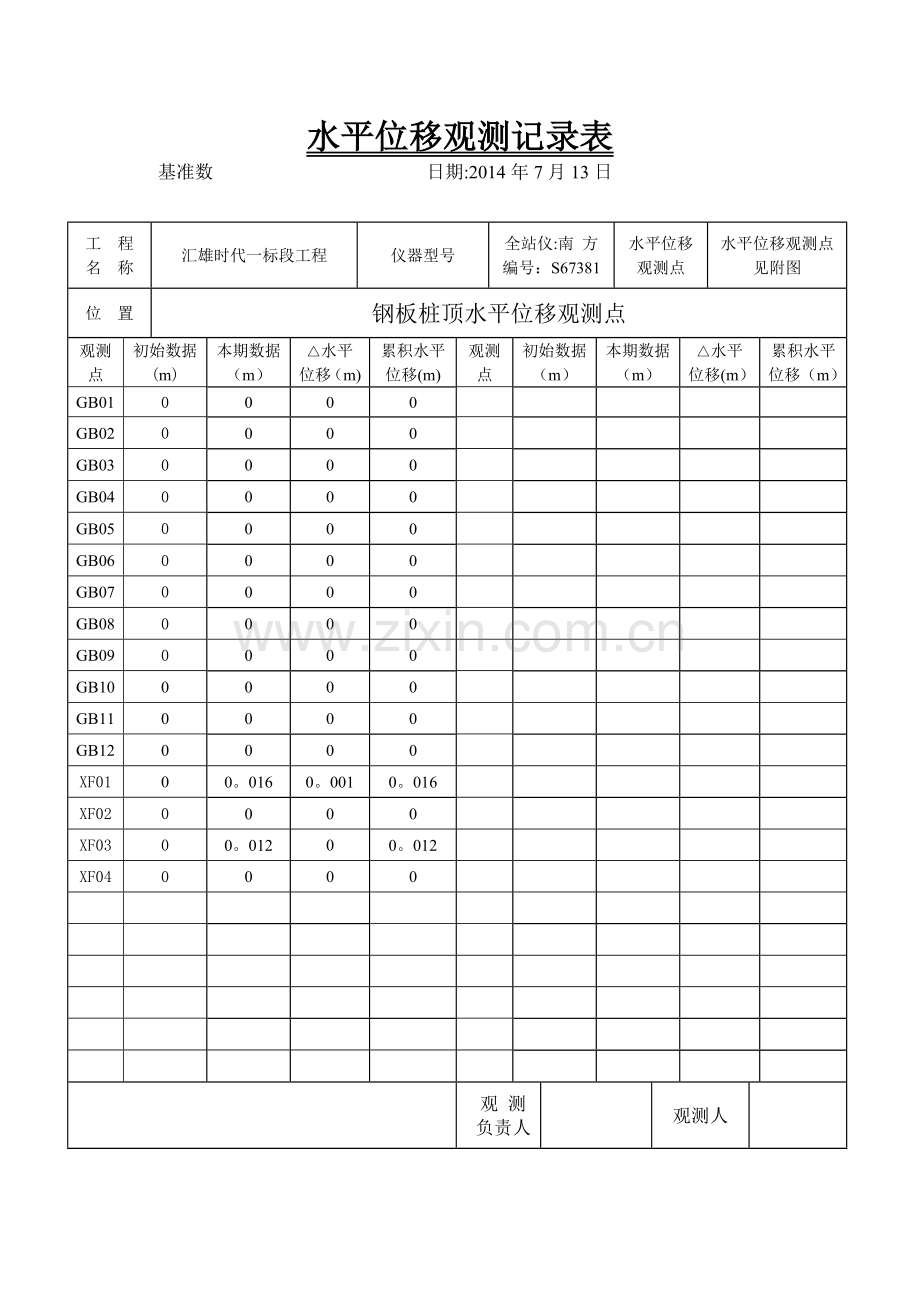 水平位移观测记录表.doc_第2页