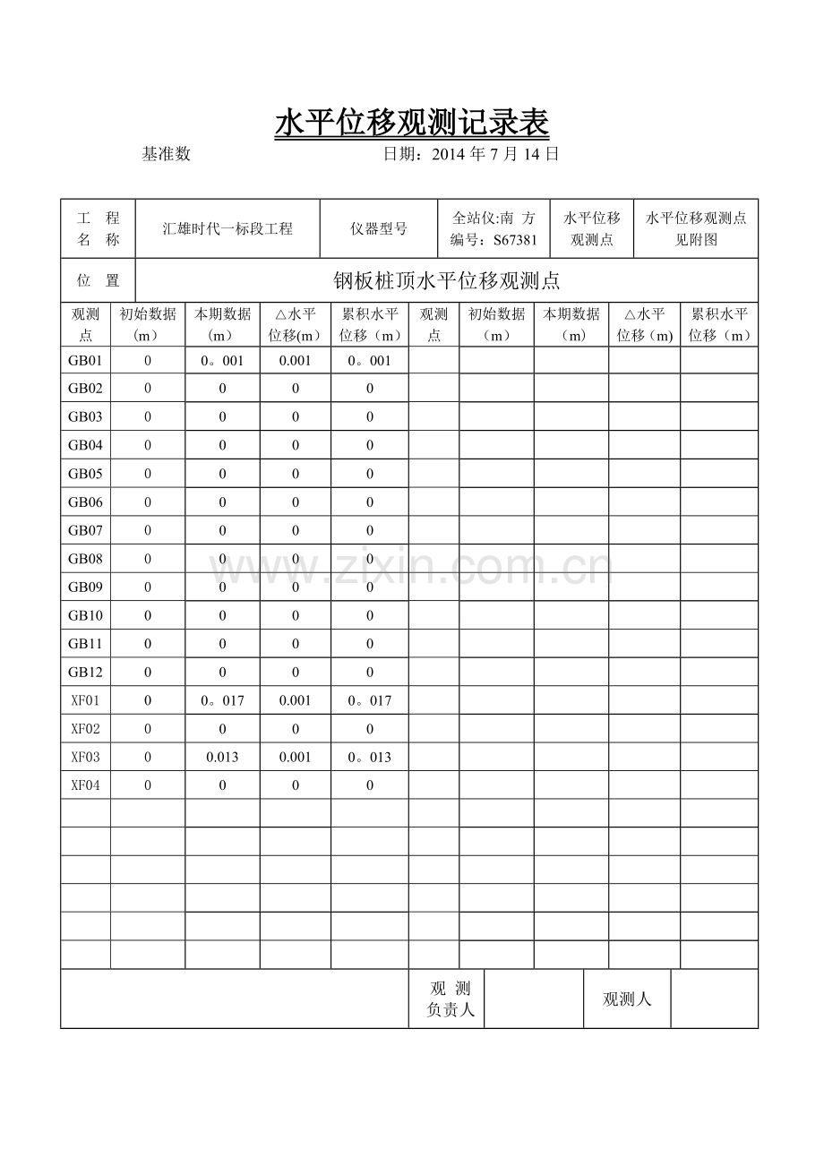 水平位移观测记录表.doc_第3页