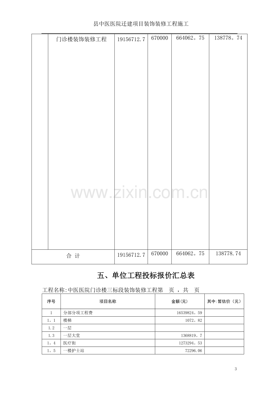 建筑装饰工程商务标范本.doc_第3页