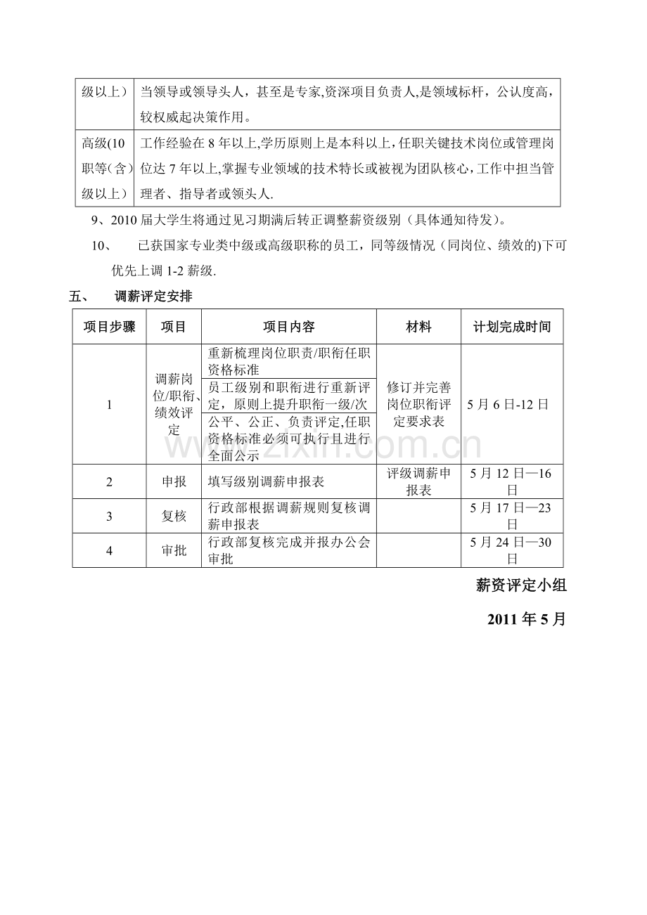 工资评定调薪方案.doc_第2页